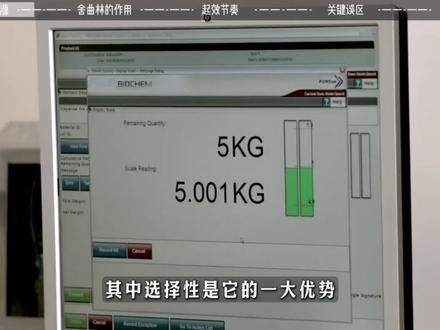 抗郁神药“舍曲林”是如何调控大脑情绪物质让你稳定情绪的? #抖音精选