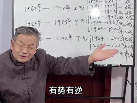 三元九运来由#涨知识 #科普 #国学智慧