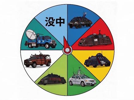 这歌也太上头了,你心仪的拦截车是哪一辆#龙卷风 #龙卷风拦截车 #ai #搞笑 #热门