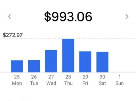 公开我在澳洲开网约车一周的收入情况#移民生活 #澳洲生活 #澳洲日常 #澳洲半工半读 #澳洲 #澳大利亚 #澳洲留学 #澳洲工作 #澳洲半工半读留学#澳洲移民 #澳大利亚打工#移民 #移民生活 #澳洲华人 #澳洲link#出国 #出国打工 #出国留学 #国外生活 #国外