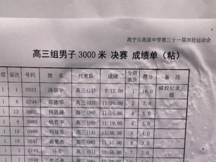 三年的纪录最终定格在了9分12秒#3000米 #校运会 #体育生