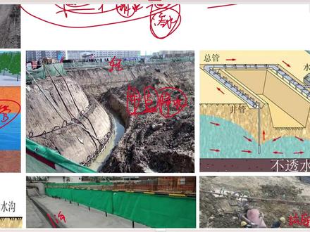 轻型井点、喷射井点、管井、渗井、辐射井、电渗井和浅埋井 基坑工程降水中降水方式分为轻型井点、喷射井点、管井、渗井、辐射井、电渗井和浅埋井,接下来我们就分别讲一下各种防水方式的原理,其中轻型井点降水的原理是通过水泵将降水井管中的空气给抽出来形成负压,然后在大气压的作用下把地层中的水给压出来,所以轻型井点降水也称之为真空井点降水,这里的 “轻型”指的是降水的力度,单级降水深度为6m,多级降水深度为12m以上,基坑常采用的都是多级降水,分别在坑顶和坑底设置井点,接力降水,喷射井点与轻型井点的降水原理是一样的,只是喷射井点再额外施加了一个大气压,以增加降水深度,喷射井点的降水深度为20m,管井是往地层内打入一口水井,然后通过潜水泵将地下水给抽出来,降水深度不受限制,以上这三种降水方式是常用的降水方法
渗井、辐射井、电渗井和浅埋井降水方法不常用,渗井是将坑底下的不透水层打穿,把地下水引入不透水层下面,这种降水方式需要地质勘察,查明不透水层下面无承压水,辐射井和电渗井的形式是一样的,都是在管井的基础上进行降水的,但由于地层的透水性差,导致周围的水补给太慢,辐射井是向周围地层打入花管,让周围地层中的水沿着花管快速进入管井内,再被迅速排除,相当于向周围地层修建了高速公路,而电渗井则是通过通电的方式,吸引水到管井中,因为水带负电荷,通电后水就会向正电荷移动,最后汇集到管井中被排出,浅埋井,顾名思义就是埋深较浅的井点,相当于缩短版的轻型井点降水,用于处理坑底潮湿和含水量的,以上这些井点降水的原理,大家简单理解,别整复杂了,市政五百多页的书,一个字一个字的扣,可得学个三五年,更多一级建造师市政课程,关注蜗牛市政#真空轻型井点 #喷射井点 #管井 #渗井 #辐射井 #电渗井#浅埋井