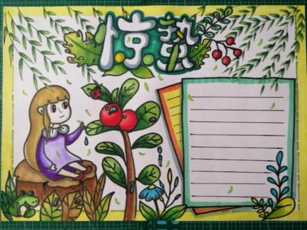 2022年3月5日
二十四节气·惊蛰·手抄报
“春日惊醒,万物惊喜”
#手抄报 #惊蛰 #二十四节气