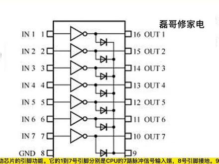 变频空调室外机主板上的十大芯片详解(上)#专业维修 #修空调 #电路板维修 #芯片级维修 #零基础学电工 #电器维修 #电工维修 #设备维修 #家电维修