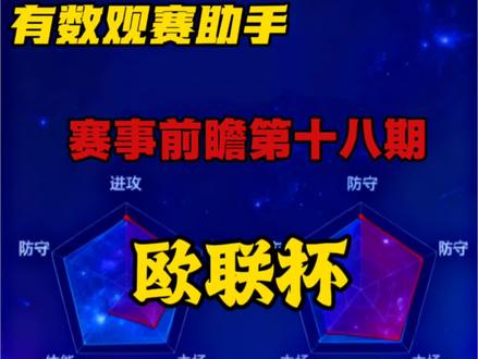 英超old money 出战欧联能否全身而退 #欧联杯 #乌得勒支vs诺丁汉森林 #足球解析 #每日足球推荐 #dou来足球季 森林也是好起来了能打欧联了