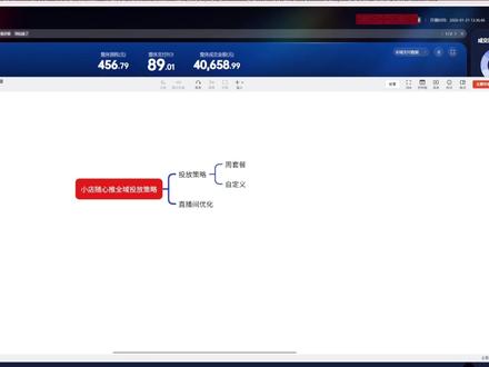 小店随心推全域投放策略 #直播带货 #直播运营 #全域投放 #小店随心推