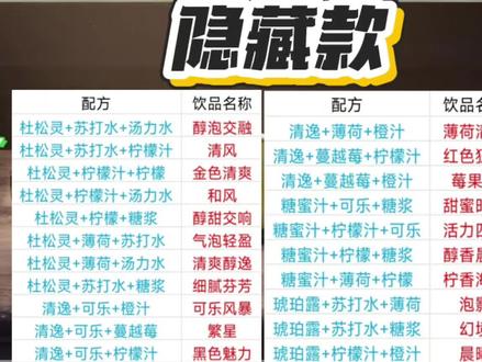 你们的特饮又又又调错了,我有一剂,屯屯鼠必囤
#三角洲行动 #三角洲最新爆料 #盼之代售 #三角洲出坑入坑上盼之