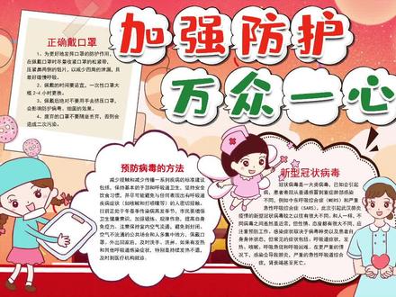抗击疫情手抄报内容模板#创作灵感 #教育
