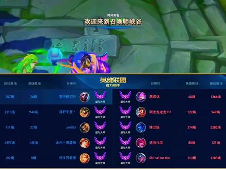 夏天到了 让我看看谁还没学会艾克!#细节操作