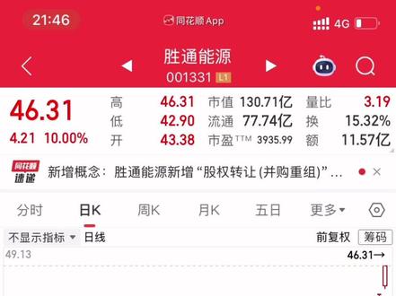 胜通停牌,注意情绪分歧#交易 #韭菜@抖音小助手