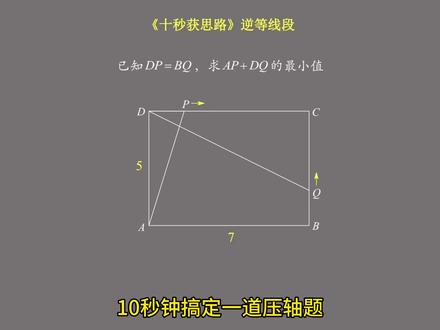 【逆等线段】求线段最值问题#初中数学解题技巧 #一分钟干货教学 #这数学题有点烫手 #数学技能包 #初中几何题教学