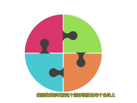 拼图🧩色块的制作与排版#PPT #ppt教学 #ppt技巧 #PPT排版 #办公软件