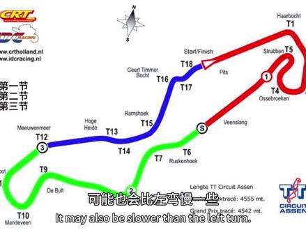 荷兰TT阿森赛道分析 不以成败论英雄,无论是否登上领奖台,都默默祝福吧!本条视频没废话,用心制作,欢迎参考!#WSBK #荷兰阿森赛道 #摩托车 #张雪机车#摩托车知识