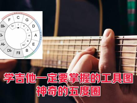 学吉他一定要掌握工具图,神奇的五度圈! #吉他弹唱 #吉他教程 #自学吉他 #吉他入门 #吉他新手