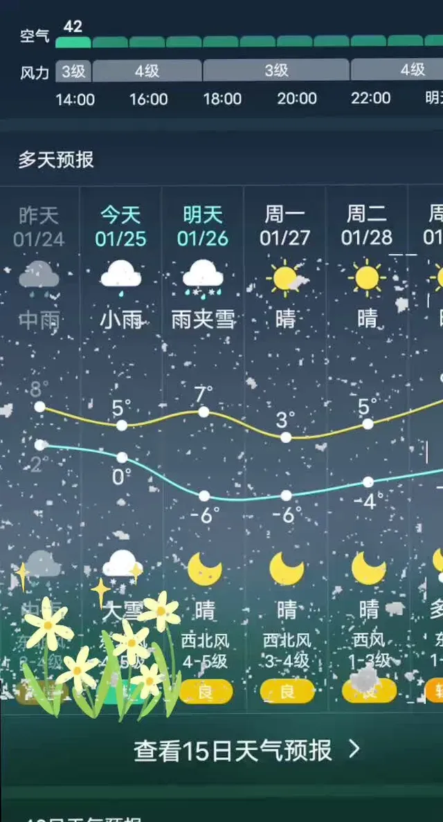 视频天气预报预报 视频天气预报预报