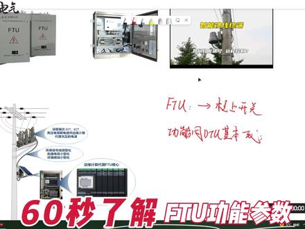 235六十秒了解FTU功能参数