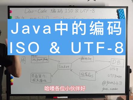 java中让人头大的编码问题ISO&UTF-8
