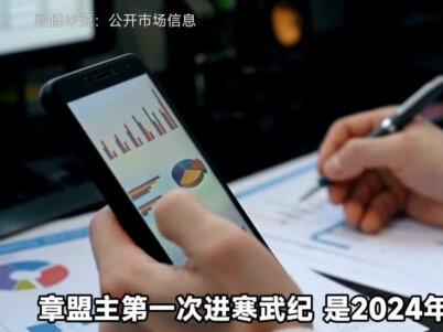 章盟主大动作!一季度调仓思路公布 #同花顺数据可视化 #章盟主 #游资 #股市行情 #财报季