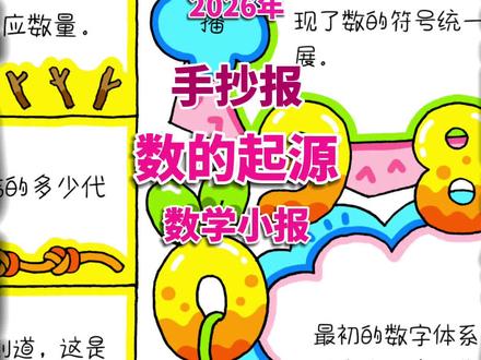 数的起源手抄报 数的起源手抄报,数学手抄报。#数的起源 #数的起源手抄报 #数学手抄报 #手抄报 #手抄报线稿 电子线稿