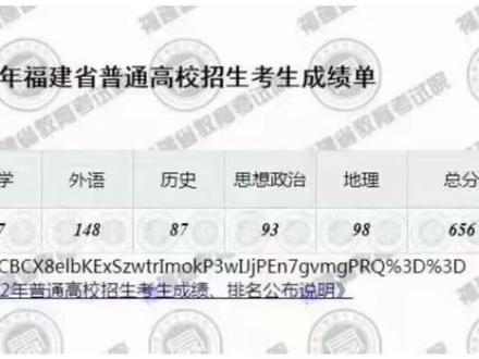 2022年莆田市高考文科状元,恭喜莆田四中的的赵若颖同学,原来学霸数学也“偏科”。同学们人生就是一场马拉松,高考只是其中的一站#2022年莆田文科状元 #莆田市文史类状元 #未来可期 #成功上岸 #加油少年未来可期