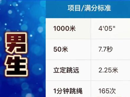 中考体考!中考只有一次!体考是首战!大众体育㊗️学子们,脚下成风,不负韶华,成功上岸!#体考倒计时 #体考 #体考加油