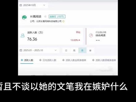 七天百万收藏的神作。对了,前一本也注了#长佩 #注水
