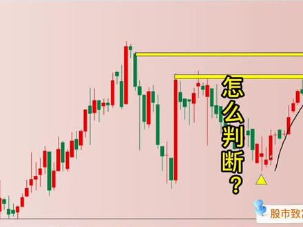 你不知道的EXPMA指标战法,上车即启动#股票#金融