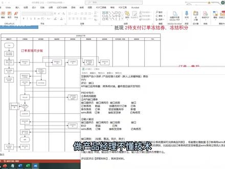 月薪2万的产品经理,是怎么跟开发聊API接口的? 同样做产品经理,为啥有人月薪稳稳 2 万,和开发对接零扯皮?核心就藏在订单与 WMS 系统对接里!深度拆解系统流程图绘制、API 接口清单梳理、输入输出字段定义全套底层逻辑。不用懂高深技术,也能和开发高效同频,再也不用反复改需求、来回拉扯。产品新人必收藏,吃透接口对接逻辑,直接提升职场核心竞争力!#产品经理 #开发 #API接口 #ai产品经理 #产品经理思维