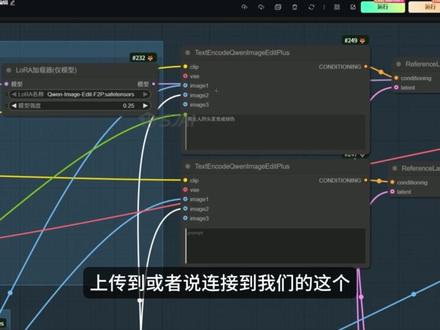 Comfyui最新Qwen2511工作流全流程教学! 手把手带你学会生图最强工作流!#Comfyui #comfyui工作流 #千问大模型 #qwen2511 #AI绘画