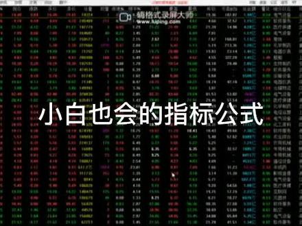 通达信指标编写#股票#创作灵感