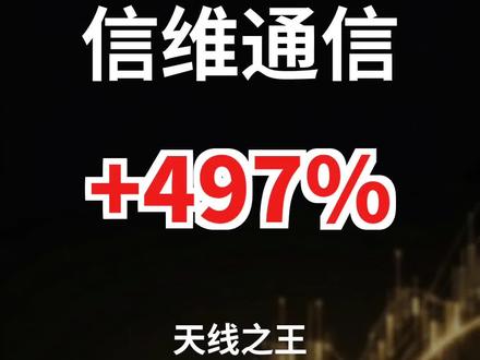 股价从20涨到124,扣非净利翻倍 | 300136
#A股 #财经 #信维通信 #苹果链 #6G