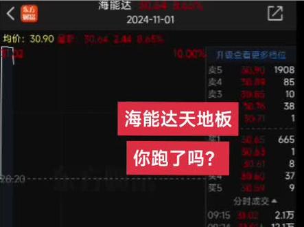 海能达天地板!#龙头战法 ##股市行情最新分析