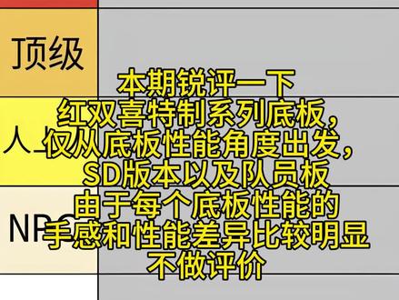 底板锐评之红双喜968系列 #乒乓球器材 #乒乓球拍 #乒乓球底板