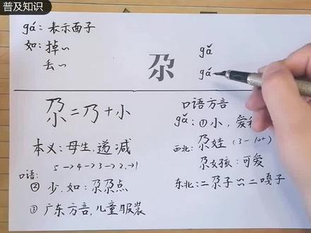 方言中的文化:“尕”字,在你们家乡是啥意思?#风俗 #方言 #汉字文化