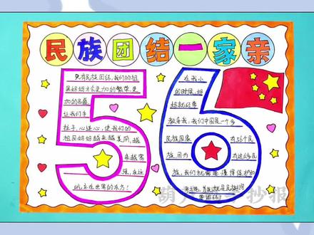 民族团结一家亲手抄报简单又好看的民族团结手抄报含文字内容#民族团结手抄报 #民族团结一家亲 #手抄报 #手抄报模板