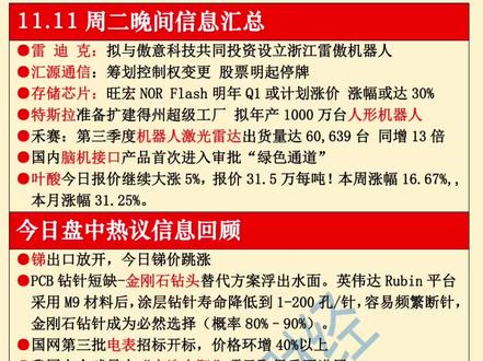 11.11周二晚间财经信息汇总