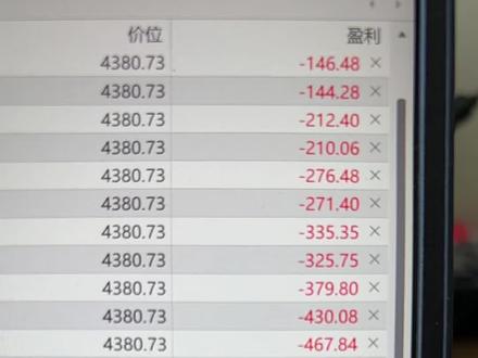 兄弟们,你们还好吗#ea #量化交易 #天才交易员