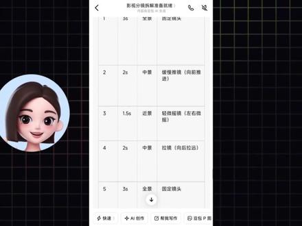 如何用豆包反推视频分镜提示词? #豆包 #分镜提示词 #ai #提示词 #分镜脚本