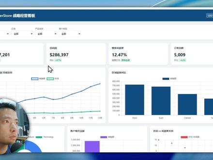 豆包杀疯了,不会写提示词的小白3分钟创建专业数据看板 这么专业的数据看板,用免费的豆包3分钟就能生成,真的有点超出预期。
这次我用一份模拟销售Excel数据做测试,里面包含城市、州、产品、销售日期、客户等信息。
我的操作流程很简单:
先把Excel数据上传到电脑版豆包
先让豆包根据数据生成一段专业提示词
再让豆包按照提示词生成HTML数据看板
最后直接打开生成的网页看板
这里有一个关键点:
不要一上来就问“帮我做个看板”。
而是先告诉AI你的目标,比如:
我要给CEO/CFO做一个极简、高级、可交互的数据看板,需要自动分析数据洞察。
这样AI会先帮你设计分析思路、看板模块和图表结构,再生成结果。
我的感受是:
AI不是简单替你做图,而是已经可以帮你完成从数据理解、提示词设计,到看板初稿生成的完整流程。
当然,如果要在真实公司里使用,还需要人工检查数据口径、指标逻辑和业务结论。
但作为一个免费的AI工具,豆包能做到这个效果,已经非常强了。
你想不想看下一期:同一份数据,用Claude、Codex和豆包生成看板,效果到底差多少?
#ai数据分析 #豆包 #数据看板 #dashboard #职场效率