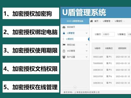 课件加密的方法简介 #课件加密