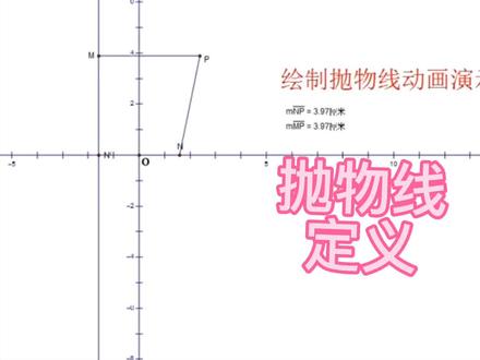 #高中数学 抛物线定义演示