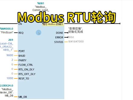 关于通讯的轮询方法,你使用过吗?#关注我每天坚持分享知识 #dou是知识点 #程序员 #plc #干货分享