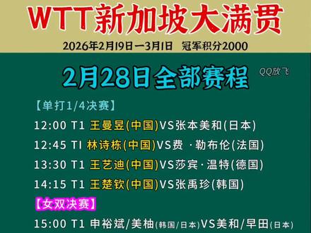 新加坡大满贯2月28日全部赛程