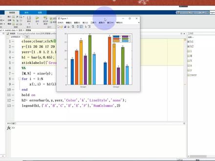 Matlab绘制条形误差棒图(一)#科研绘图 #科研分享 #干货分享 #大学#matlab @DOU+小助手 @抖音小助手