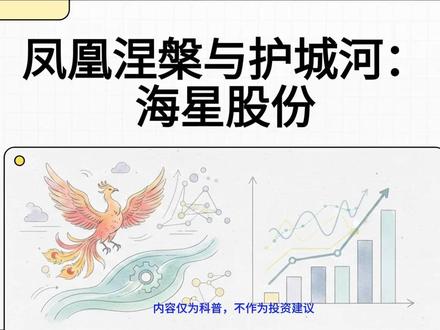 海星股份:全球电极箔科技领航者 #海星股份 #储能 #数据中心 #新材料 #电解铝 海星股份:全球电极箔科技领航者