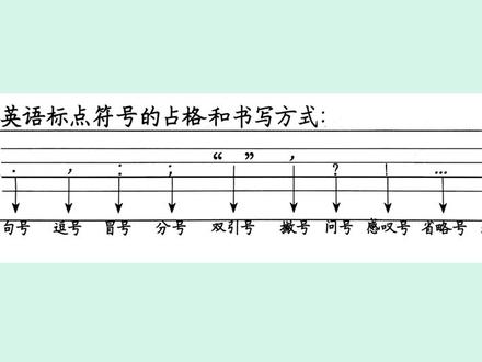 写作时需要运用好标点符号。建议点赞收藏。#家长收藏孩子受益 #做智慧父母培养优秀孩子 #孩子写作文技巧 #学霸秘籍