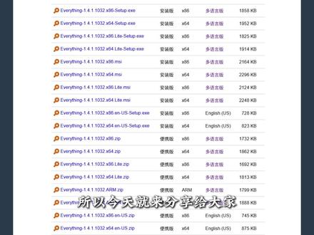 别再用旧版了!Everything 1.5 史诗级更新,支持搜索文件、搜索文件内容和拼音搜索了,效率直接拉满!#文件搜索 #文件内容搜索 #电脑必备 #软件推荐 #效率神器