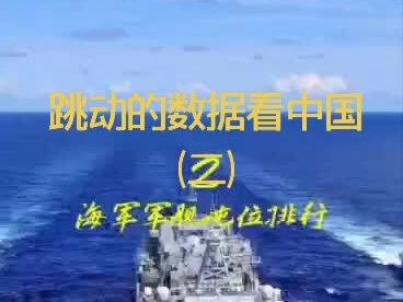 全球军事实力排行榜#厉害了我的国 #跳动的数据看中国