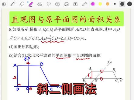 斜二侧画法,直观图和原图的高度、面积关系#每天学习一点点 @DOU+小助手